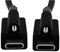 CA-USB-CC1-L003