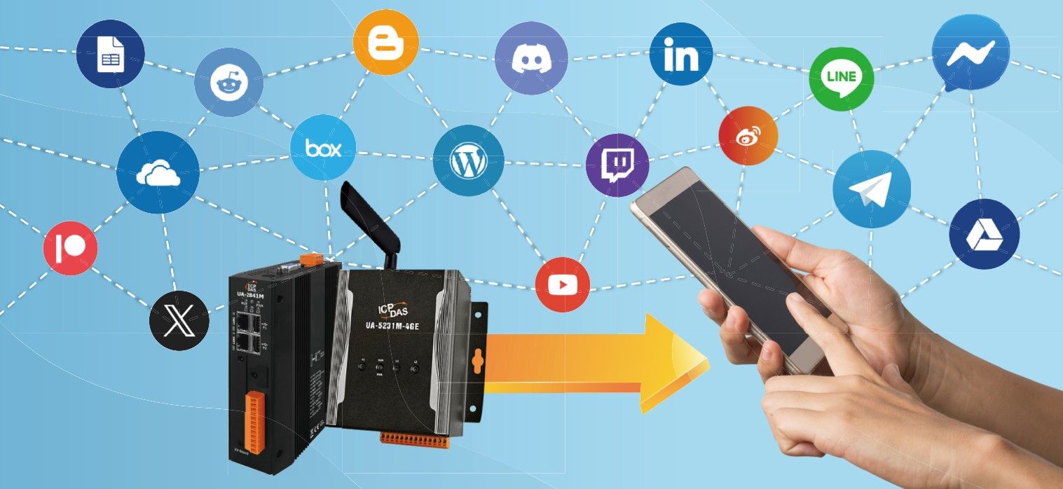 UA  Feature: Support Logic Control IFTTT To Send Event Messages To LINE, FB... APPs