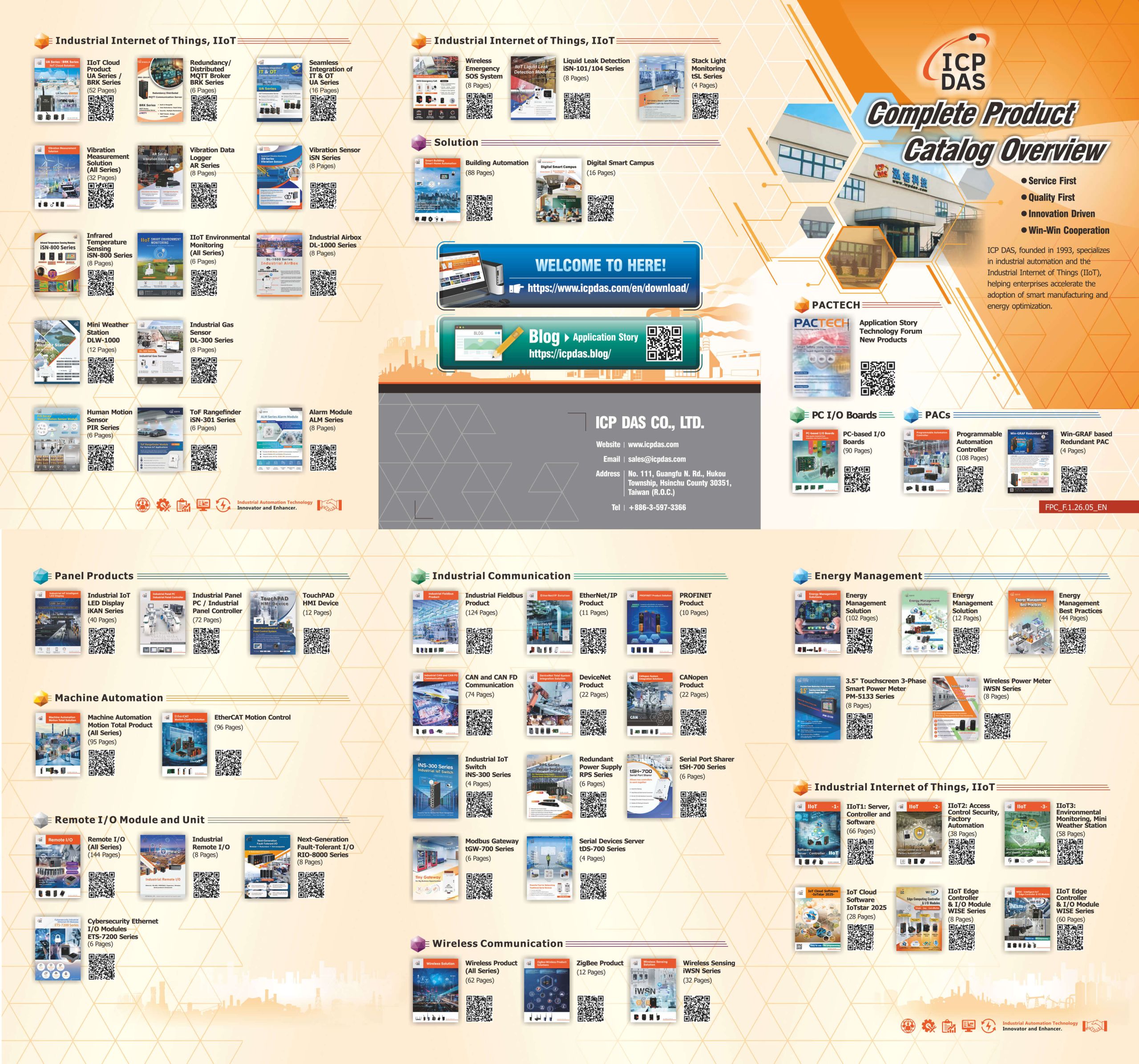 Overview_full